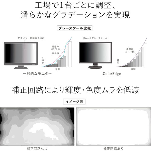 CS2400S-BK_画像4