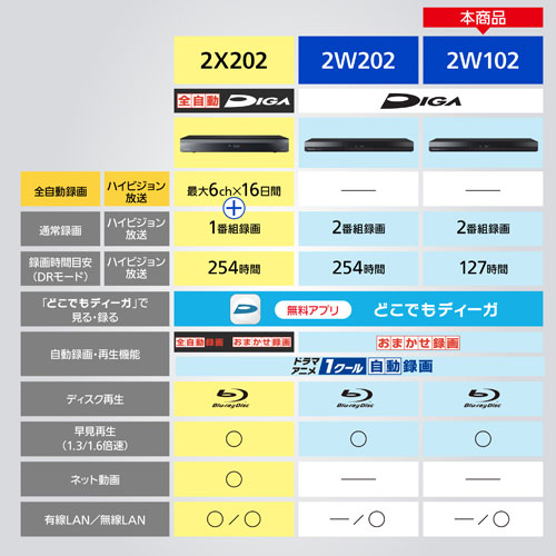 DMR-2W102_画像15