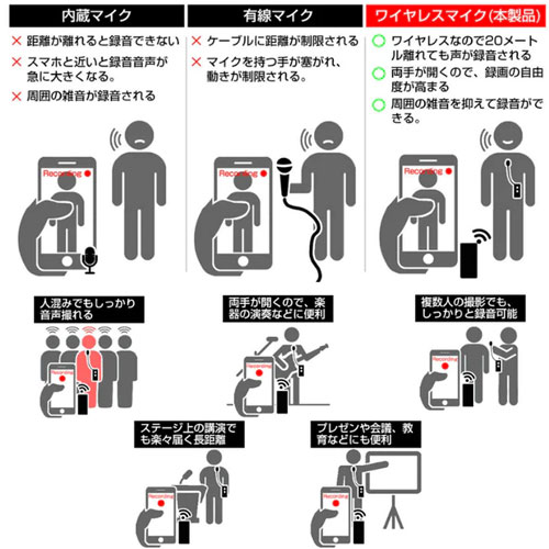 SD-WMIC-TC_画像3