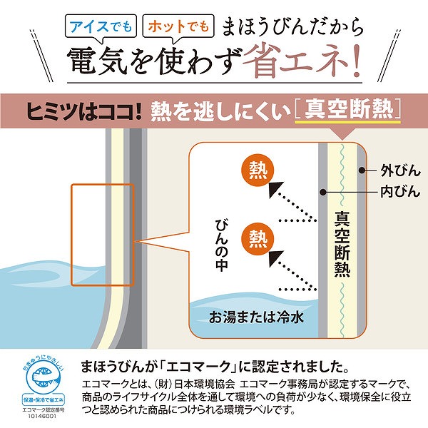AG-LC10-SM_画像1
