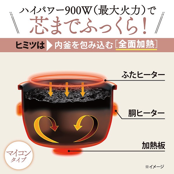 NL-DB18-WA_画像2
