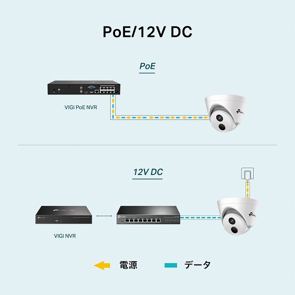 VIGI C440I(4mm)(UN)_画像3