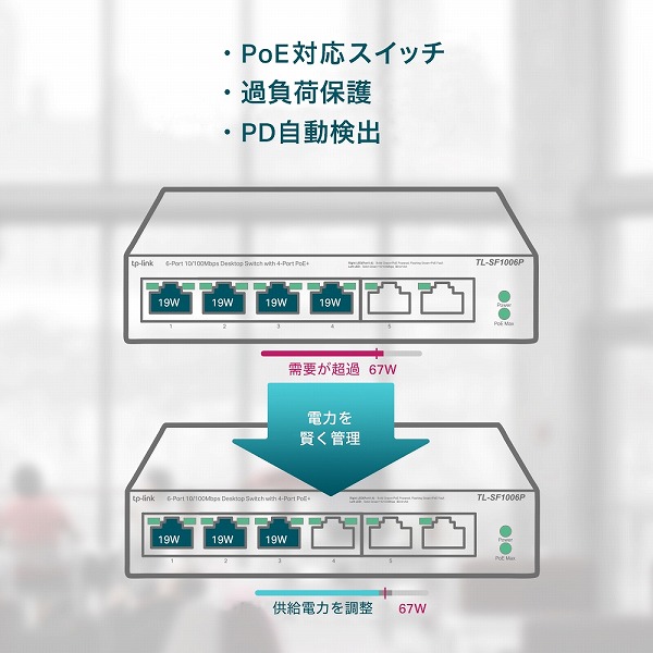 TL-SF1006P(UN)_画像5