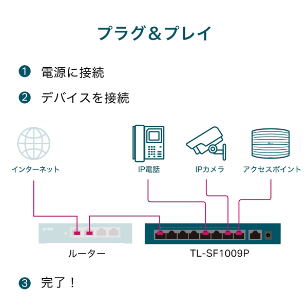 TL-SF1009P(UN)_画像4