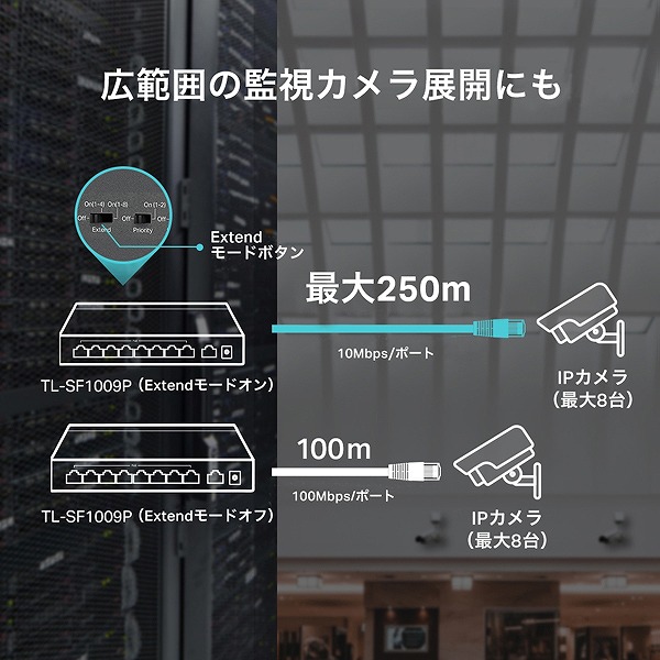 TL-SF1009P(UN)_画像5