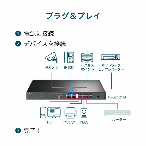 TL-SL1218P(UN)_画像6