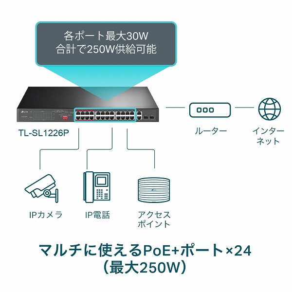 TL-SL1226P(UN)_画像1