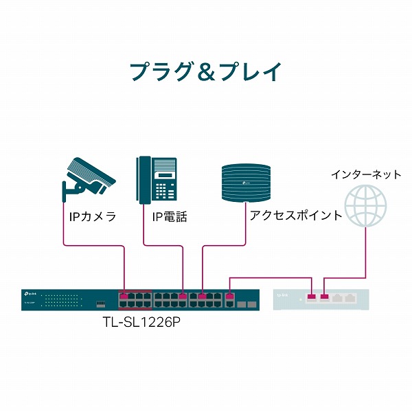 TL-SL1226P(UN)_画像2