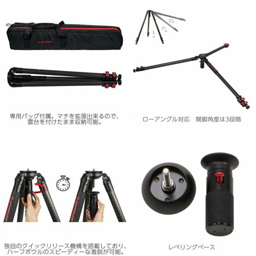 Gazelle FASTBOWL TC9_画像2