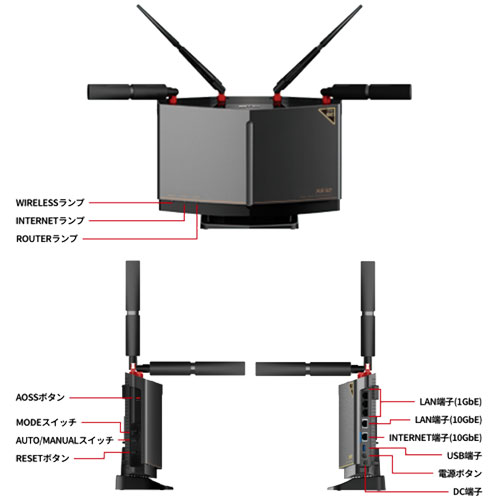 e-TREND｜バッファロー WXR-11000XE12/D [W-iFi6E 無線LANルーター Wi