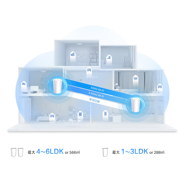 Deco X95(1-pack)(JP)_画像7