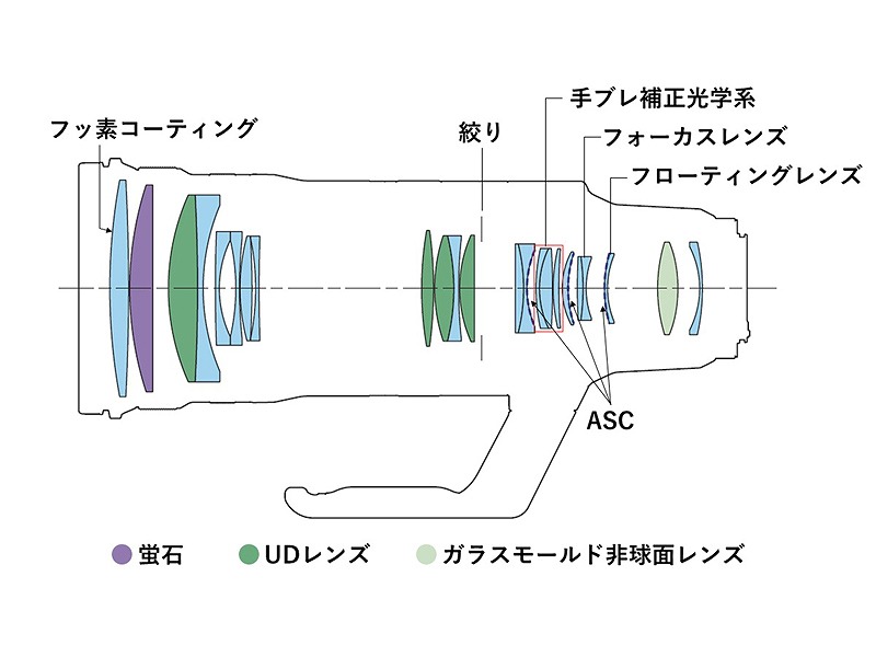 6055C001_画像1