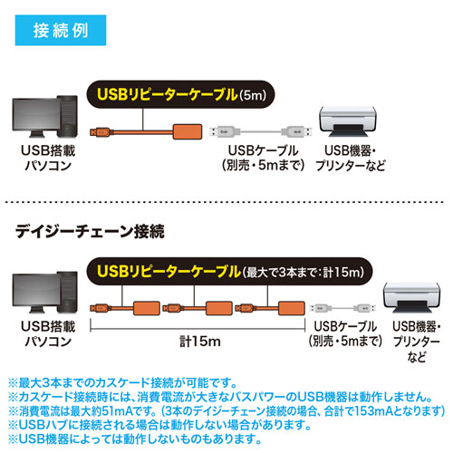 KB-USB-R205N_画像1