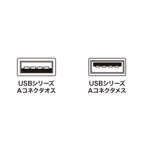 KB-USB-R205N_画像2
