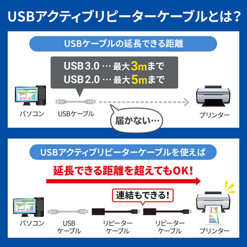 KB-USB-R205N_画像4