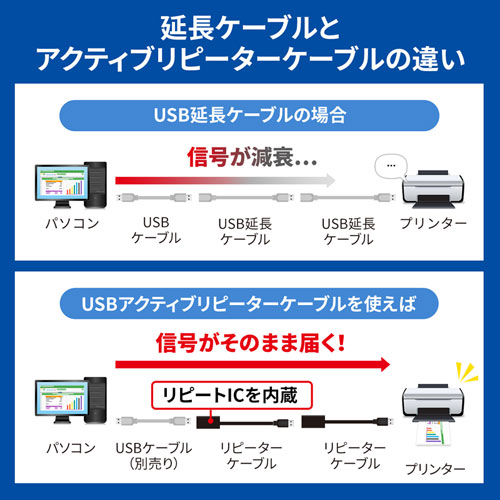 KB-USB-R205N_画像5