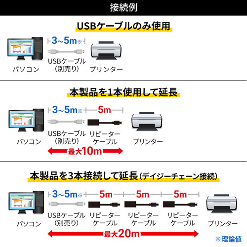 KB-USB-R205N_画像6