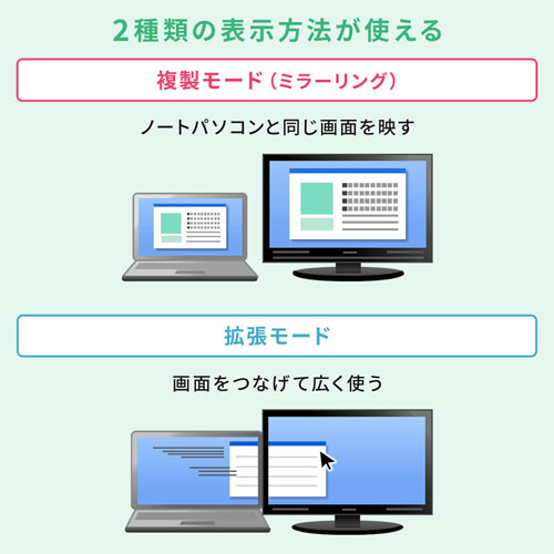 USB-CVDK8_画像8