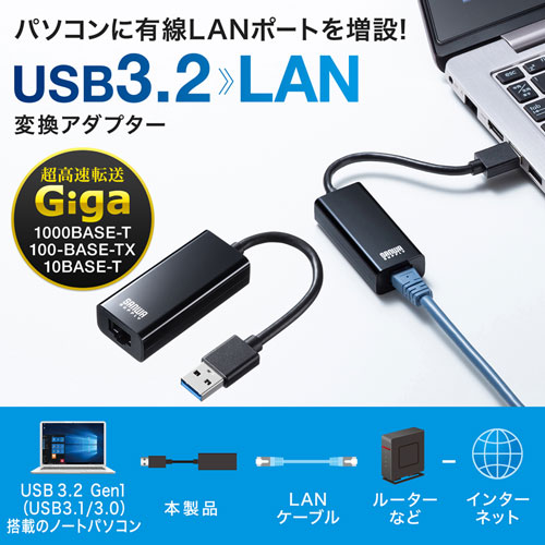 USB-CVLAN1BKN_画像1