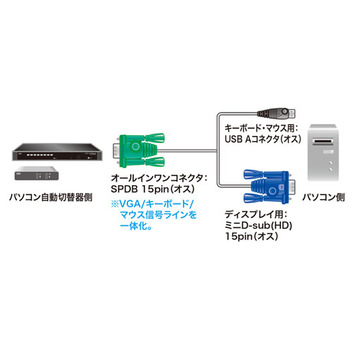 SW-KLU180N_画像1