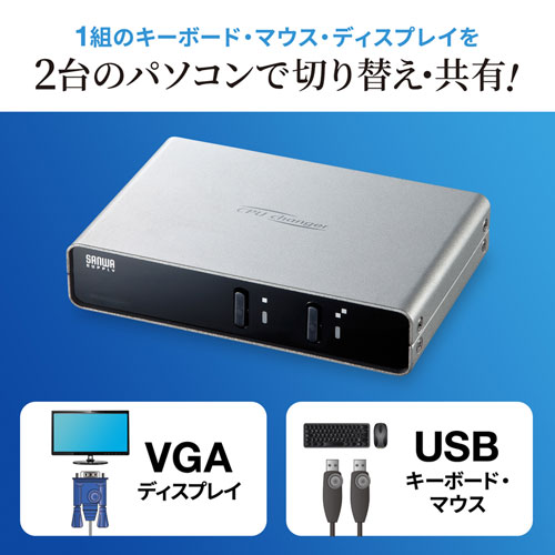 SW-KVM2LUN2_画像1