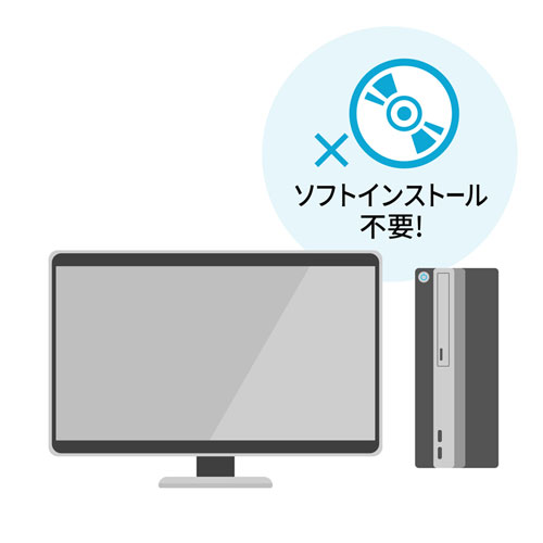 SW-KVM2LUN2_画像8