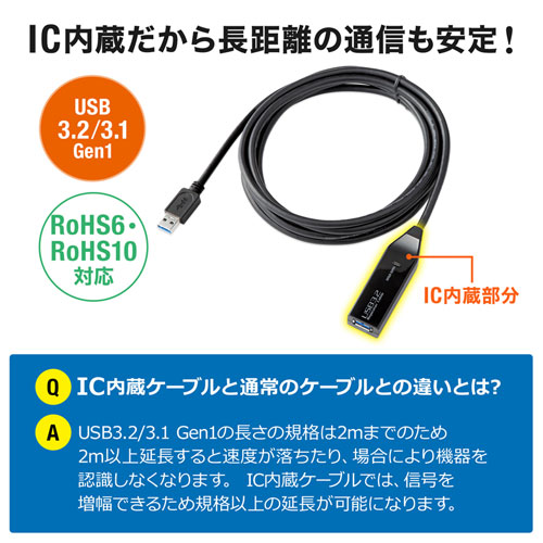 KB-USB-R303N_画像3