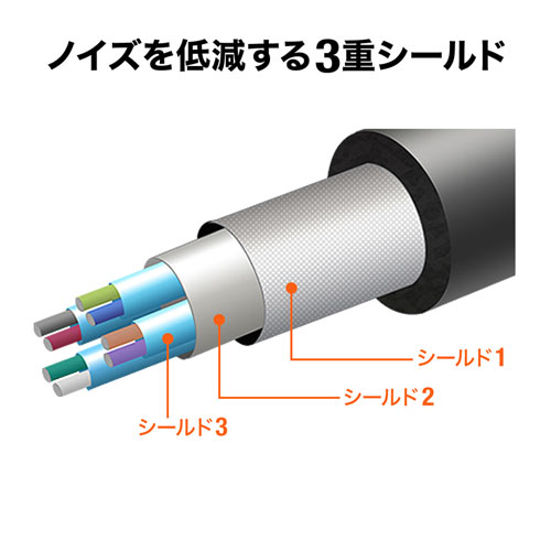 KB-USB-R303N_画像6