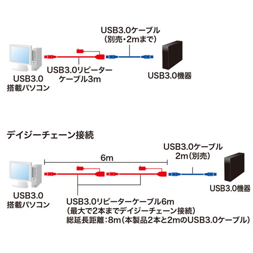 KB-USB-R303N_画像10