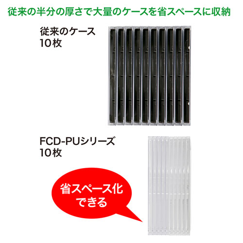 FCD-PU50CLN2_画像2