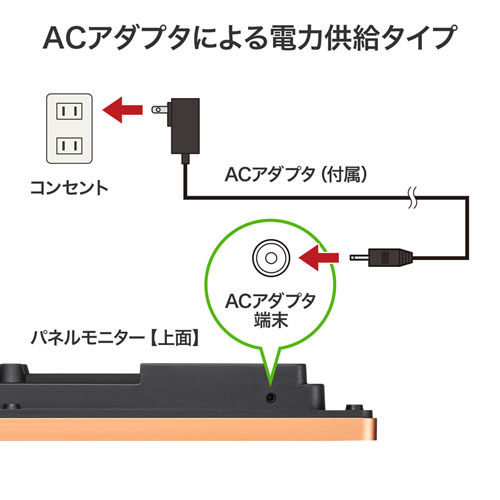 CHE-C2_画像6