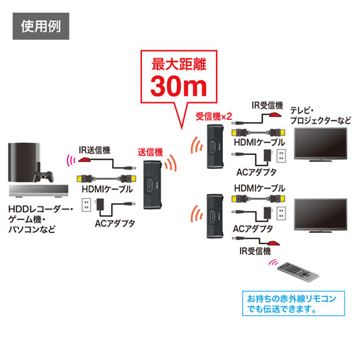 VGA-EXWHD7N_画像6