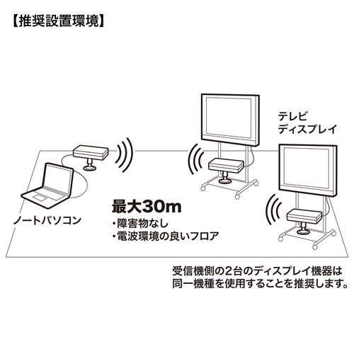 VGA-EXWHD7N_画像7