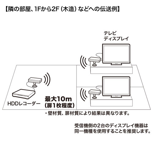 VGA-EXWHD7N_画像8