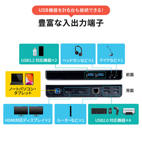 USB-CVDK7_画像7