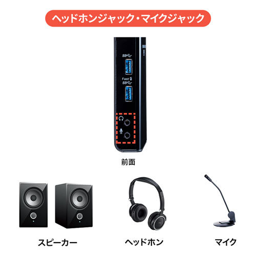 USB-CVDK7_画像12