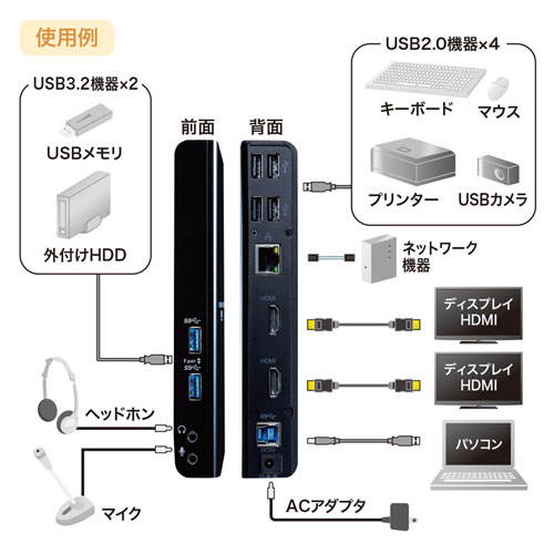 USB-CVDK7_画像17