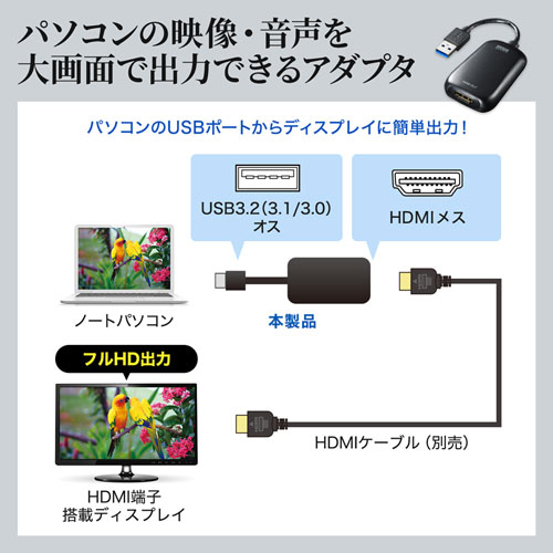USB-CVU3HD1N_画像2