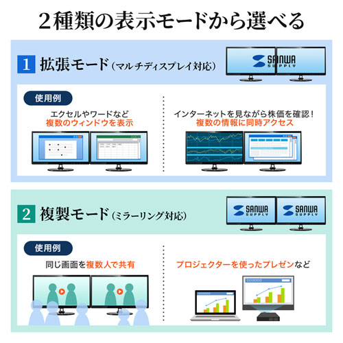 USB-CVU3HD1N_画像3