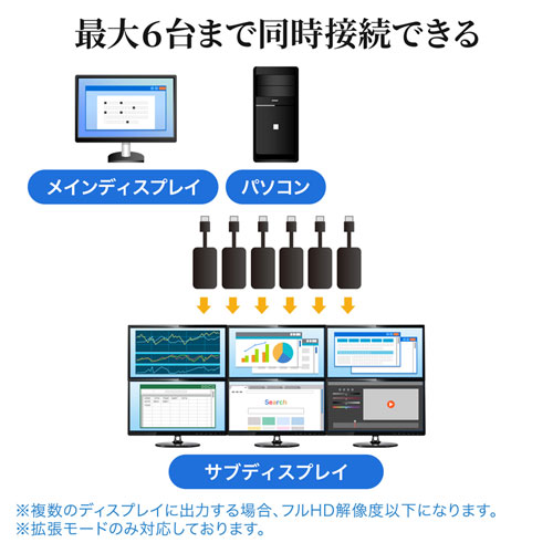 USB-CVU3HD1N_画像4