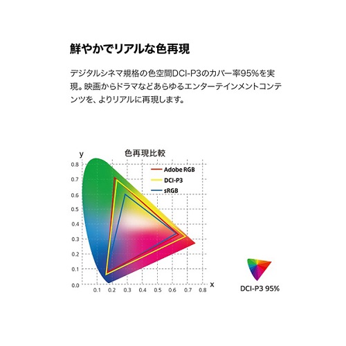 27UP650-W_画像3