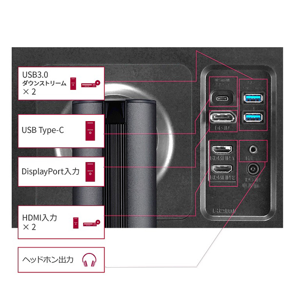 e-TREND｜LG電子ジャパン UN880 32UN880-B [液晶ディスプレイ 32型 ...