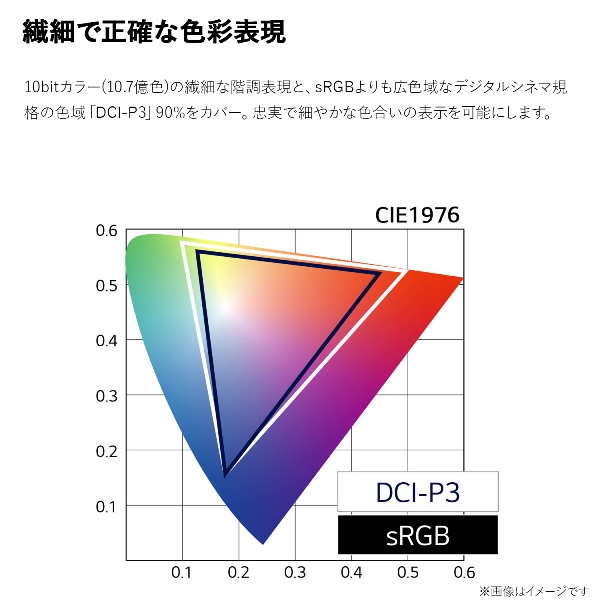 32UQ750-W_画像5