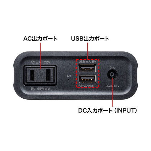 BTL-RDC16MG_画像5