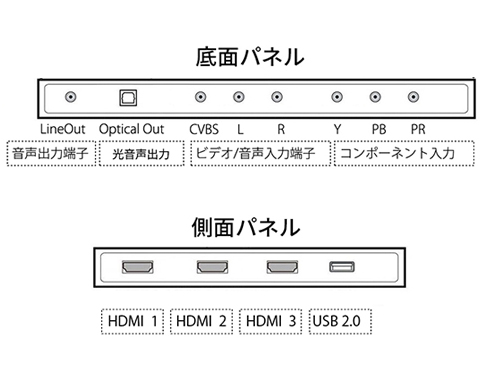 JN-IPS4302TUHDR_画像1