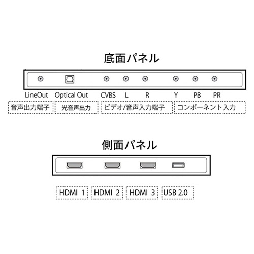 JN-HDR432IPS4K_画像1