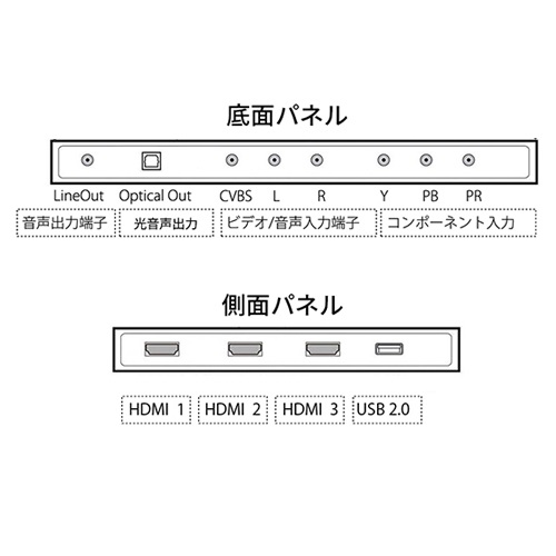 JN-HDR432IPS4K-H5_画像1