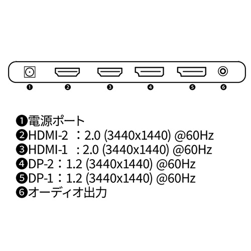 JN-IPSC34UWQHDR-H_画像1