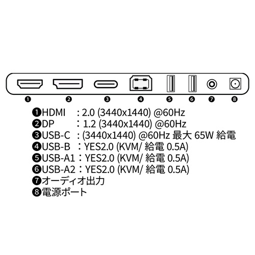 JN-IPSC34UWQHDR-C65W-H_画像1