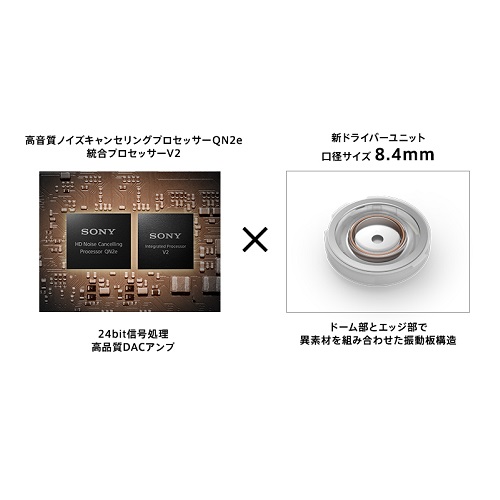 WF-1000XM5/S_画像5